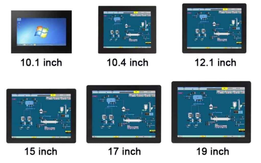 industry panel pc size